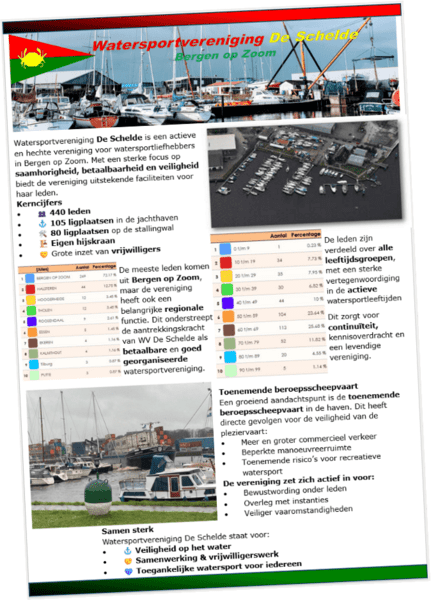 infographic-afbeelding-jachthaven